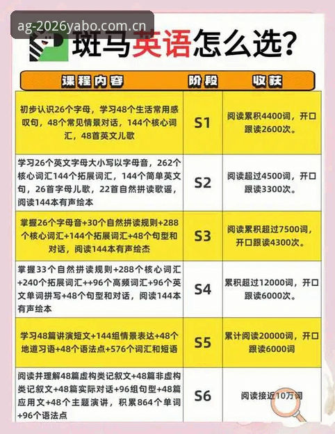 亚博AG娱乐注册必备 资深用户分享:在亚博AG平台见证维拉30年冠军荒终结的实战心得