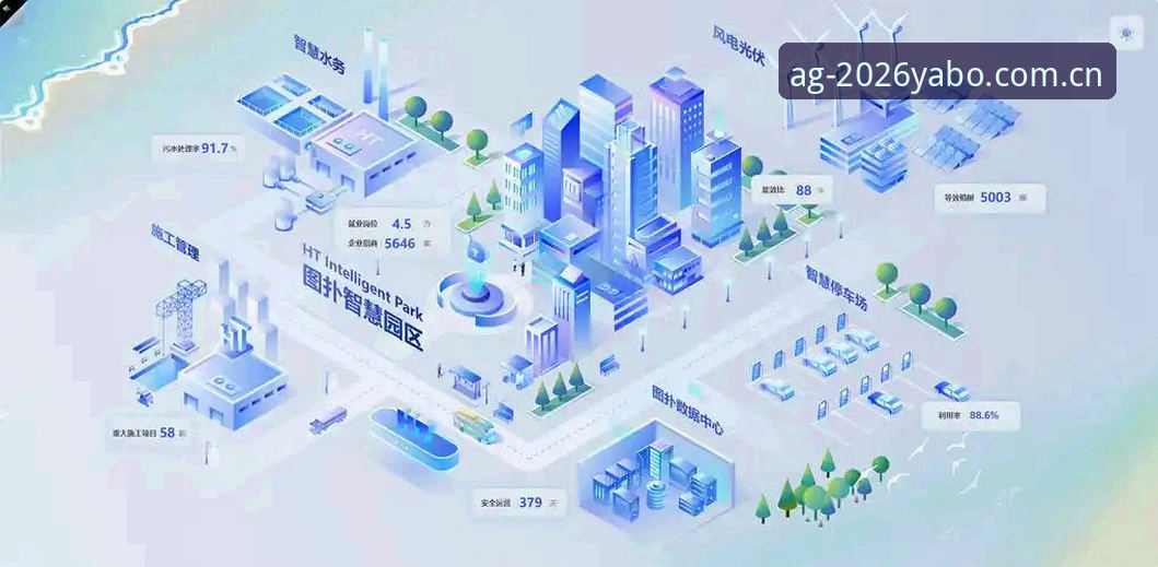 亚博娱乐新版体验 在数字化娱乐领域,平台迭代的速度往往决定了用户体验的深度。2026年伊始,亚博AG平台以全新的姿态进入公众视野,其新版官方入口的正式上线引发了行业内外的广泛关注。根据行业观察者张锐的分享,此次更新并非简单的界面翻新,而是一次从底层架构到交互逻辑的全面进化。作为长期关注线上娱乐生态的深度分析者,本文将透过现象看本质,从多个维度深入剖析“亚博娱乐新版体验”背后的技术逻辑、操作细节以及用户反馈,力求为读者呈现一幅全景式的认知地图。