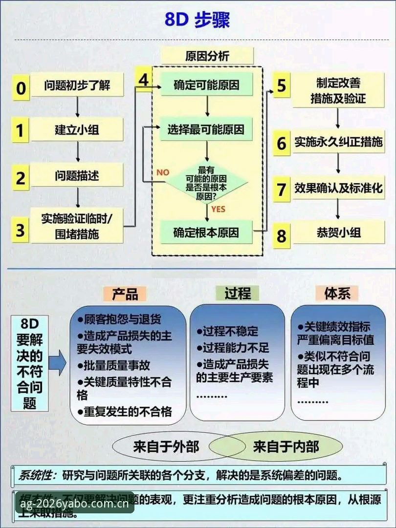 亚博AG娱乐入口使用指南 8个关键步骤:亚博AG娱乐入口使用指南详解2026新版功能